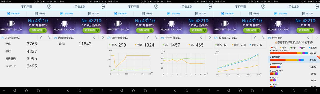 华为畅享5s到底怎么样,华为畅享5好还是华为畅享5s好