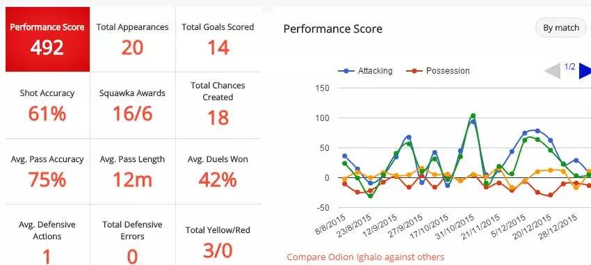 斯通斯转会,斯通斯最新引援