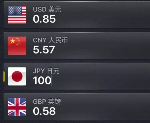 日元以魔鬼的步伐疯长，15款日本贵妇产品还不囤