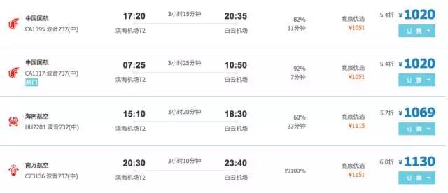 几大航空封杀去哪网，说白了原因还是订飞机票那些事！