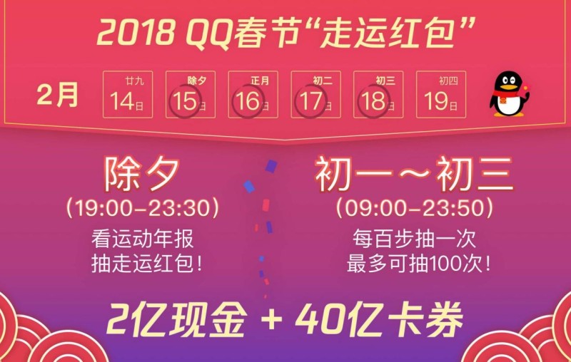 2.5新闻：QQ公布春节红包新玩法；谷歌优步自动驾驶之争上法庭