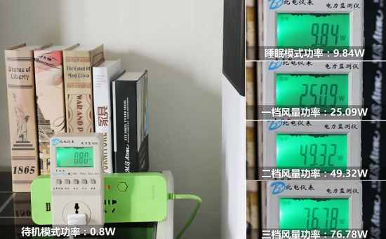 净美仕负离子空气净化器效果怎样,急速净化