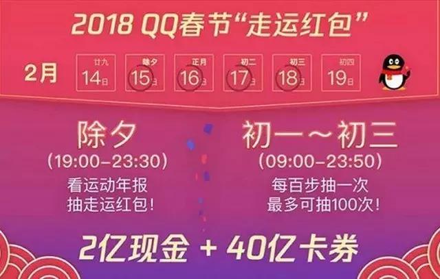 2018新年抢红包攻略！支付宝、淘宝、QQ、京东、头条等抢到手软