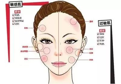 合适男朋友的粉底,选合适自己的粉底