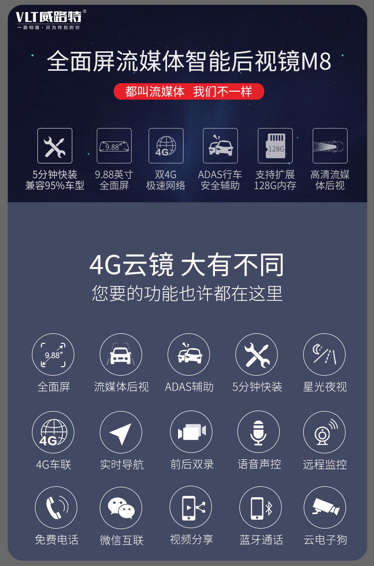 流媒体后视镜威路特m8,威路特m8后视镜宽度