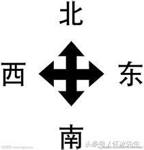 先天八卦对应的数,先天八卦实际用途