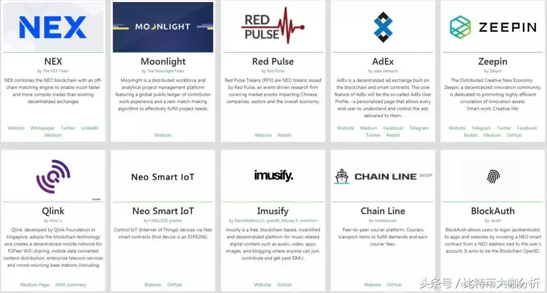 小蚁neo,小蚁neo是什么概念