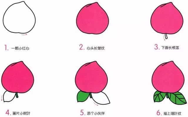 儿童简笔画大全图片水果涂色,秋天成熟的水果有哪些简笔画