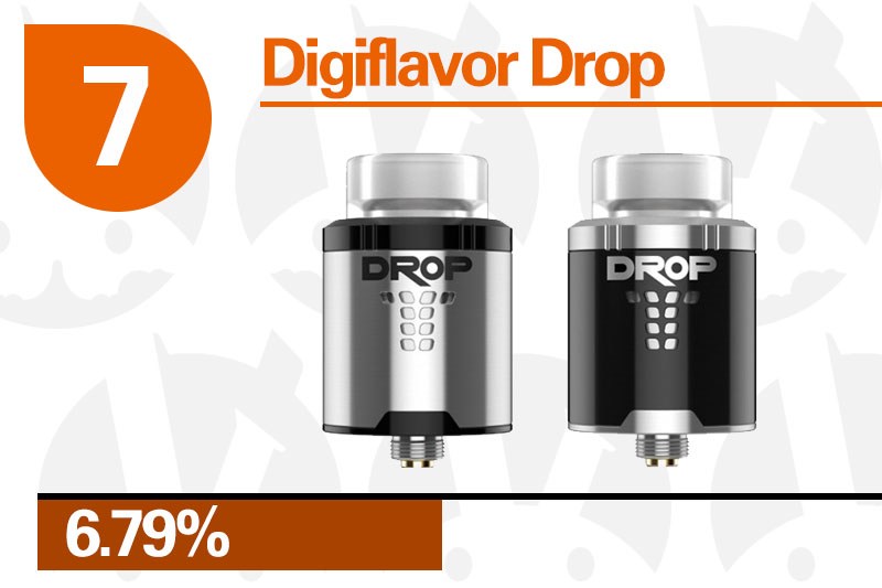 英国2017*子烟电**大奖的重头戏来了，RDA雾化器TOP10榜单出炉