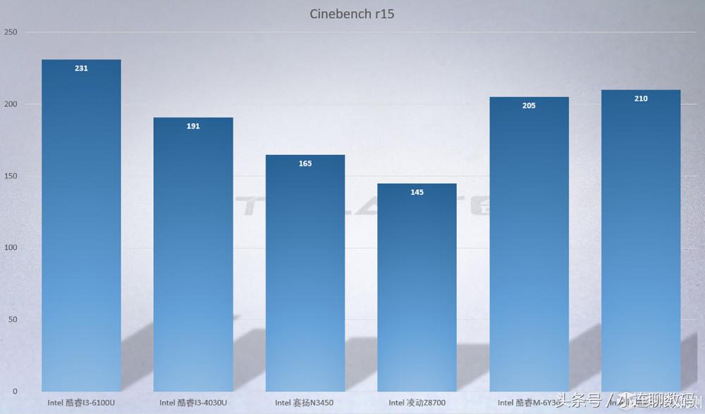 台电f7评测拆解,台电f7笔记本电脑