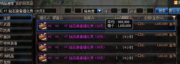 dnf新版本来临搬砖党何去何从,dnf最新搬砖收益排行表12.9