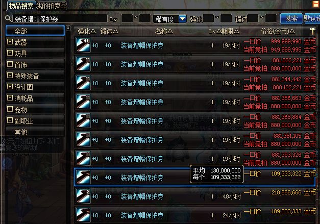 dnf新版本来临搬砖党何去何从,dnf最新搬砖收益排行表12.9