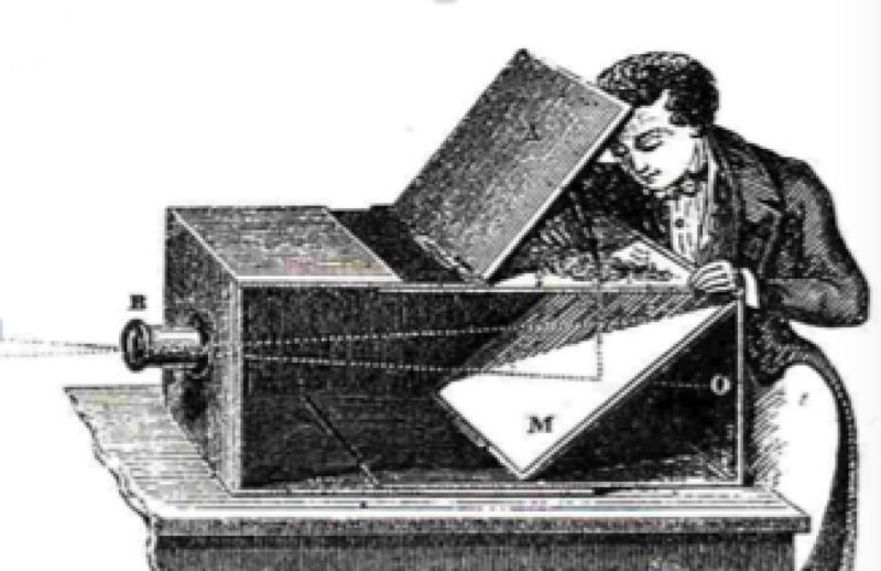 单反单电和微单无反的区别,微单单电单反是什么意思