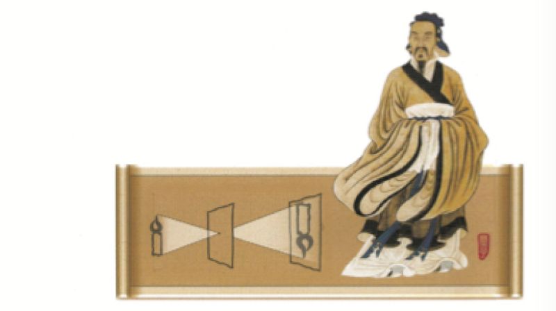 单反单电和微单无反的区别,微单单电单反是什么意思