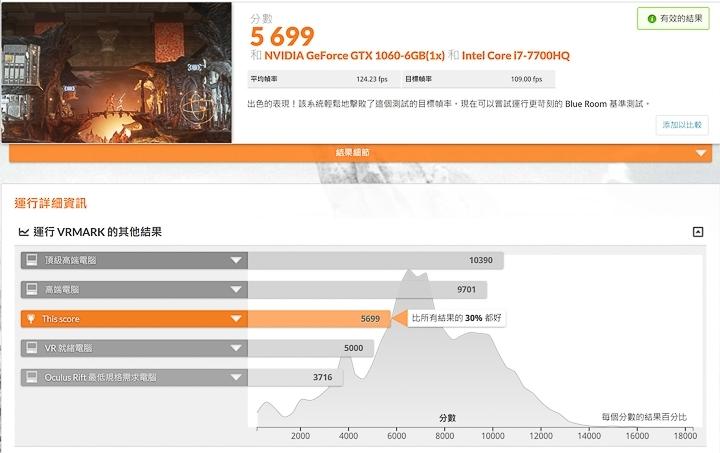 雷蛇razerblade14寸,雷蛇razerblade触控屏