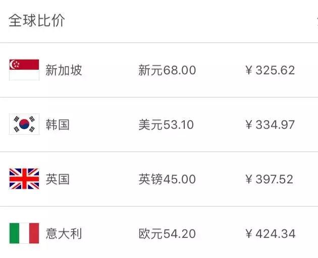 新加坡50元能够买到什么,在新加坡能够买到哪些奢侈品