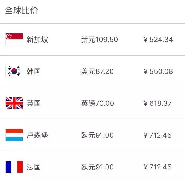 新加坡50元能够买到什么,在新加坡能够买到哪些奢侈品