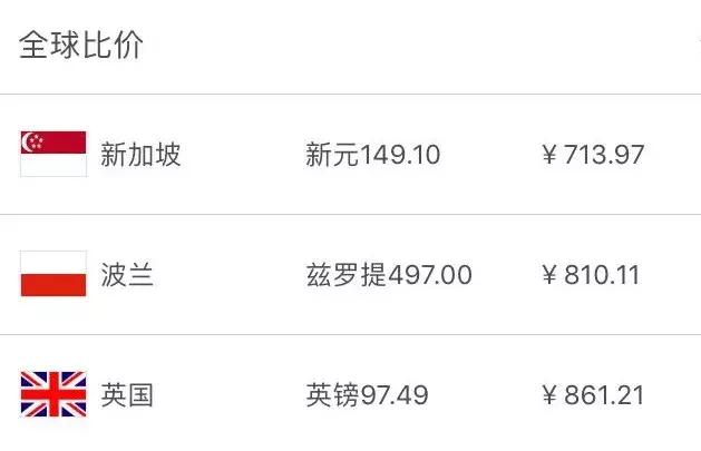 新加坡50元能够买到什么,在新加坡能够买到哪些奢侈品