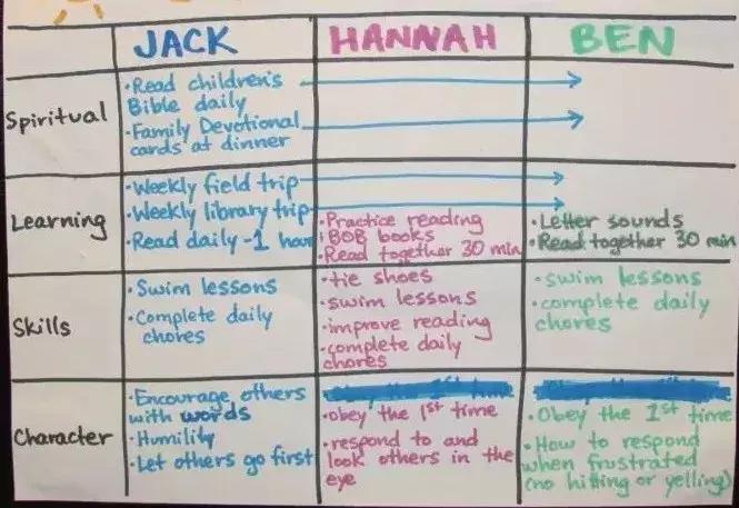 寒假期间孩子们都是怎么过的,国外小学生怎么过寒假