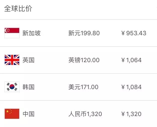 新加坡50元能够买到什么,在新加坡能够买到哪些奢侈品