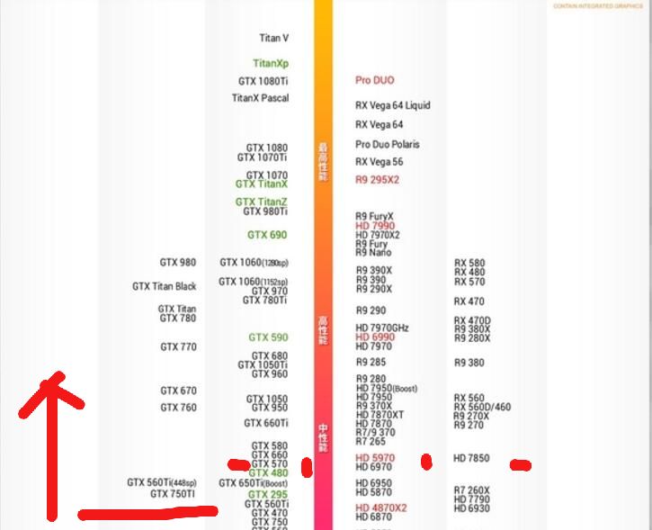 吃鸡怎么调设置才能够打得更好,吃鸡画面设置和电脑性能设置
