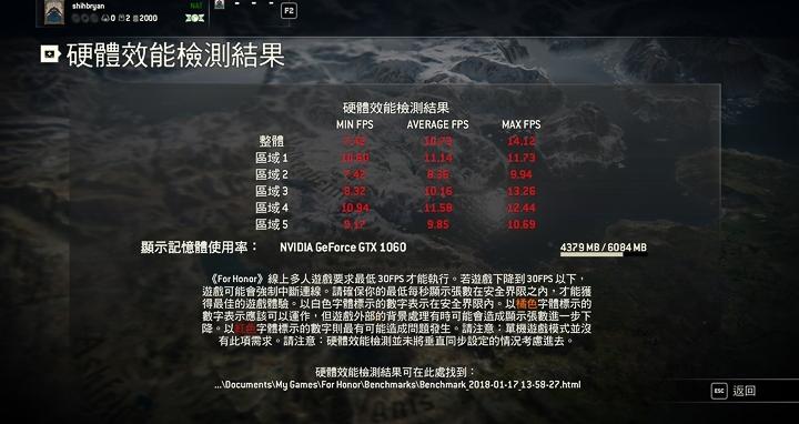 雷蛇razerblade14寸,雷蛇razerblade触控屏