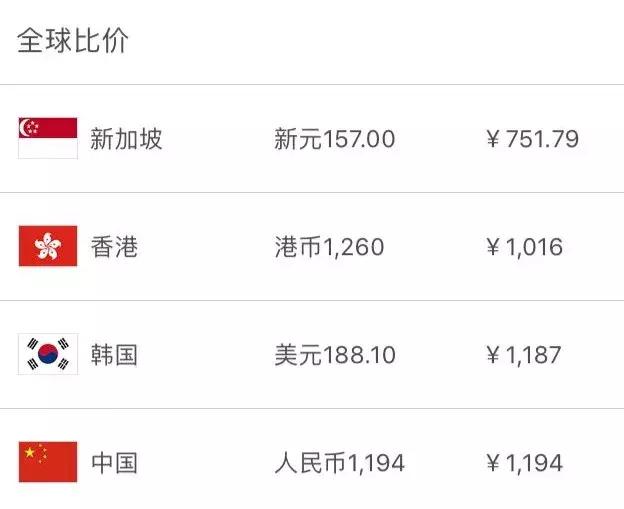 新加坡50元能够买到什么,在新加坡能够买到哪些奢侈品