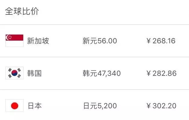新加坡50元能够买到什么,在新加坡能够买到哪些奢侈品