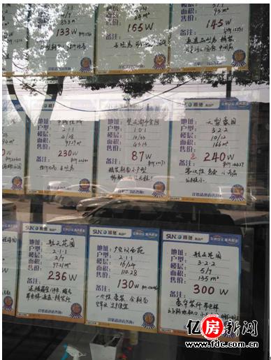 武汉常青拆迁改造,武汉复兴村片区规划