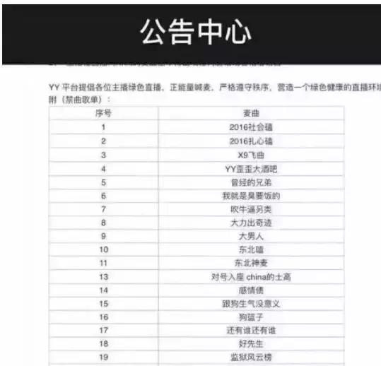 涓绘挱濡備綍鐪嬪緟澶╀綉琚皝,澶灏佺鐨勪富鎾ぉ浣戞案涔呭皝绂佸悧