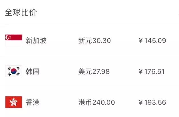 新加坡50元能够买到什么,在新加坡能够买到哪些奢侈品