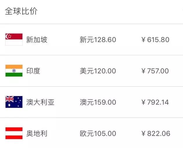 新加坡50元能够买到什么,在新加坡能够买到哪些奢侈品