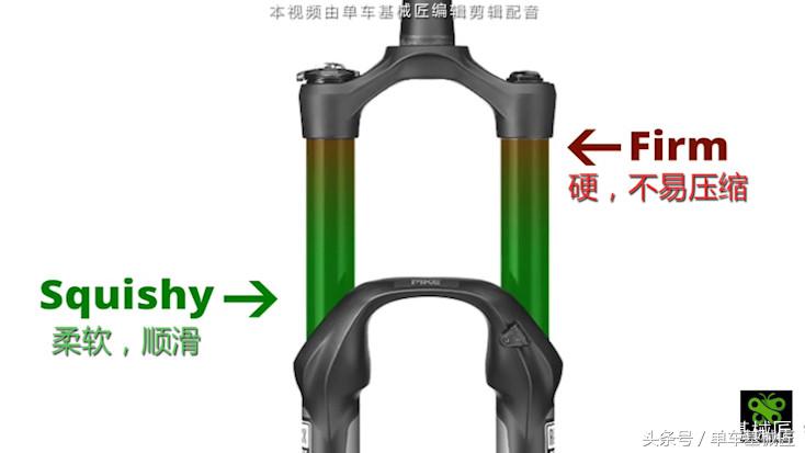 便宜点的前叉,好的前叉和便宜点有什么区别