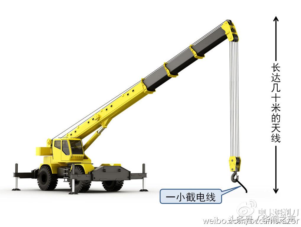 奇闻解密：工地吊车没有喇叭，为什么能够当作收音机