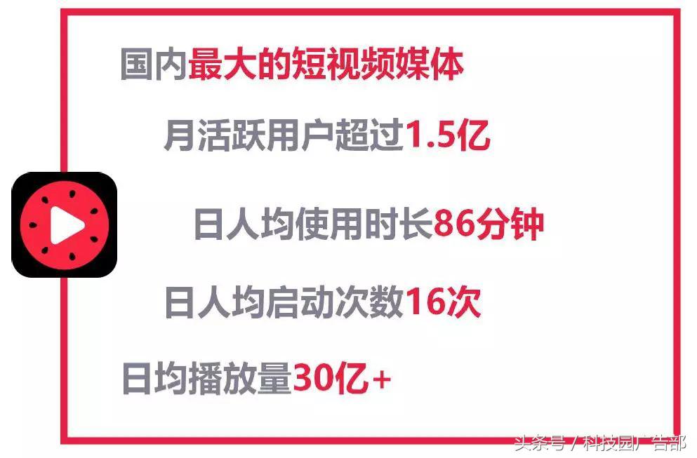 西瓜视频电商广告,西瓜视频小程序推广广告