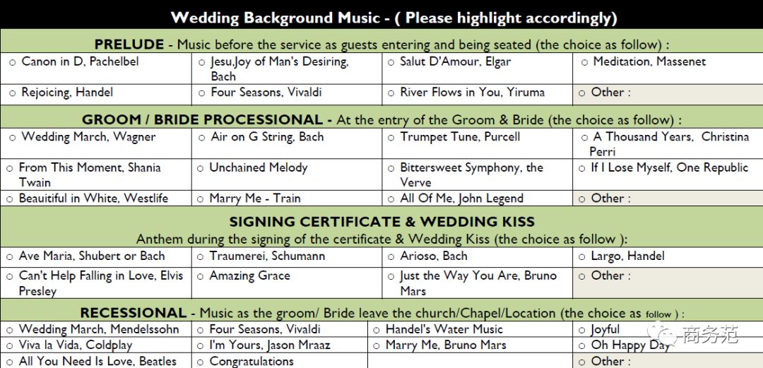 宝格丽婚礼,巴厘岛宝格丽酒店举办婚礼