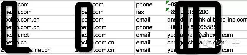 互联网金融网络安全与发展,互联网金融安全评估