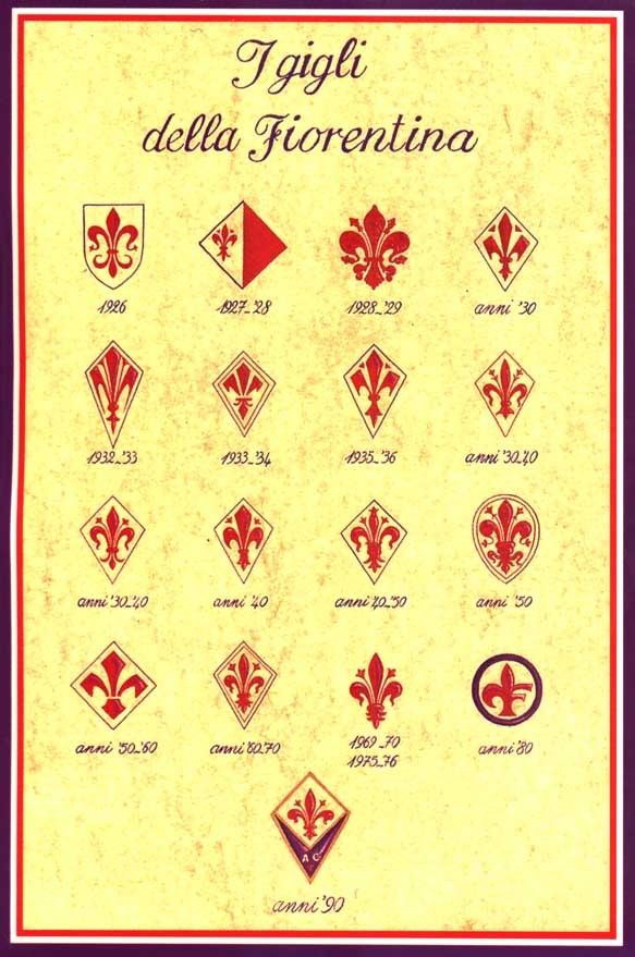 【徽长视角】菱形的佛罗伦萨队徽