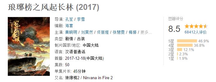 网台趋同加剧，正剧导演齐拍网剧，或许并没那么糟