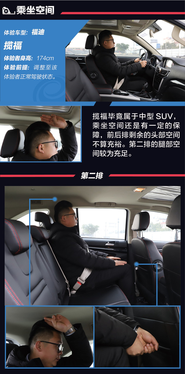 硬派越野为什么不能买二手,汉兰达是硬派越野车吗