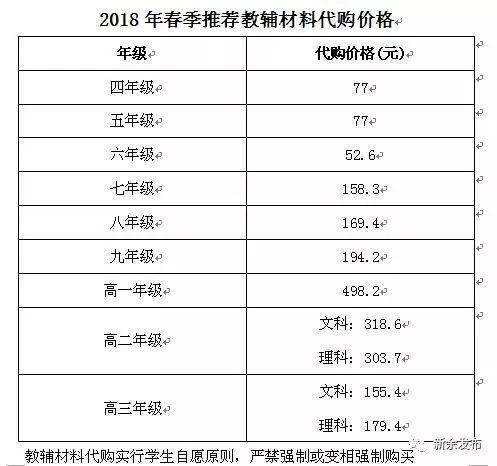 明天就要开学家长的反应,明天就要开学了家长心情怎么样