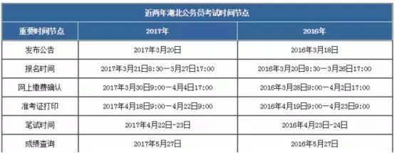 湖北荆州最近发生的大事,湖北最近大事