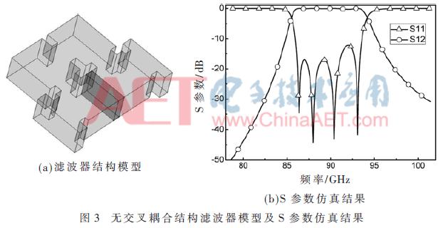 矩形波导滤波器,x波段波导滤波器