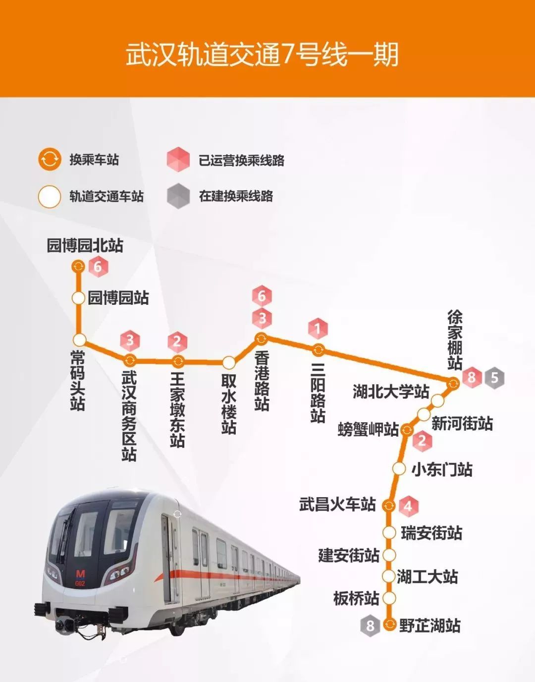 武汉地铁各线路排行榜,武汉地铁2号线时刻表全程时间2021