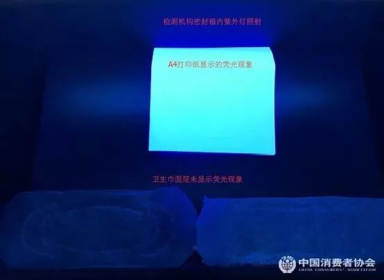 这种有648亿年需求的女性产品，中消协做了一次比较试验