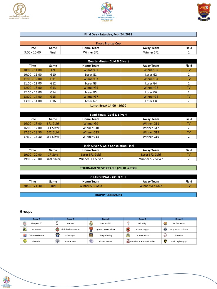 u13亚洲锦标赛,u13中国足球锦标赛