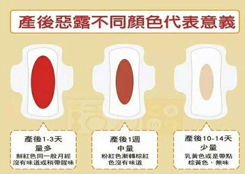 产后恶露未排尽能够吃姜醋猪脚吗,恶露排不干净饮食要注意什么