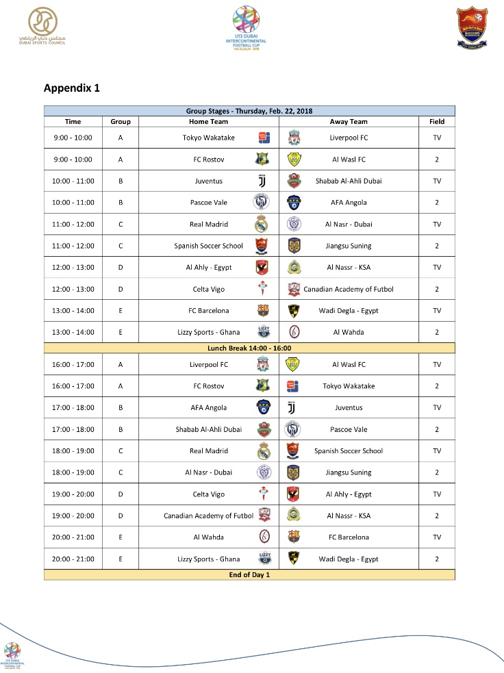 u13亚洲锦标赛,u13中国足球锦标赛