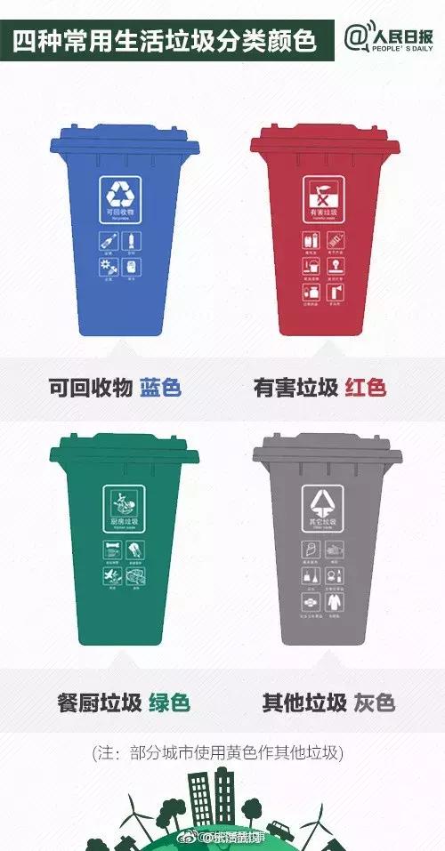 看着都疼！环卫工的手被强酸腐蚀，今天我们一起为他们倡议