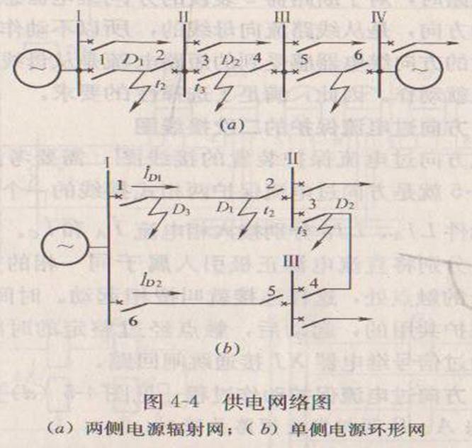 电气二次回路图讲解大全,电气二次回路识图教学视频全套